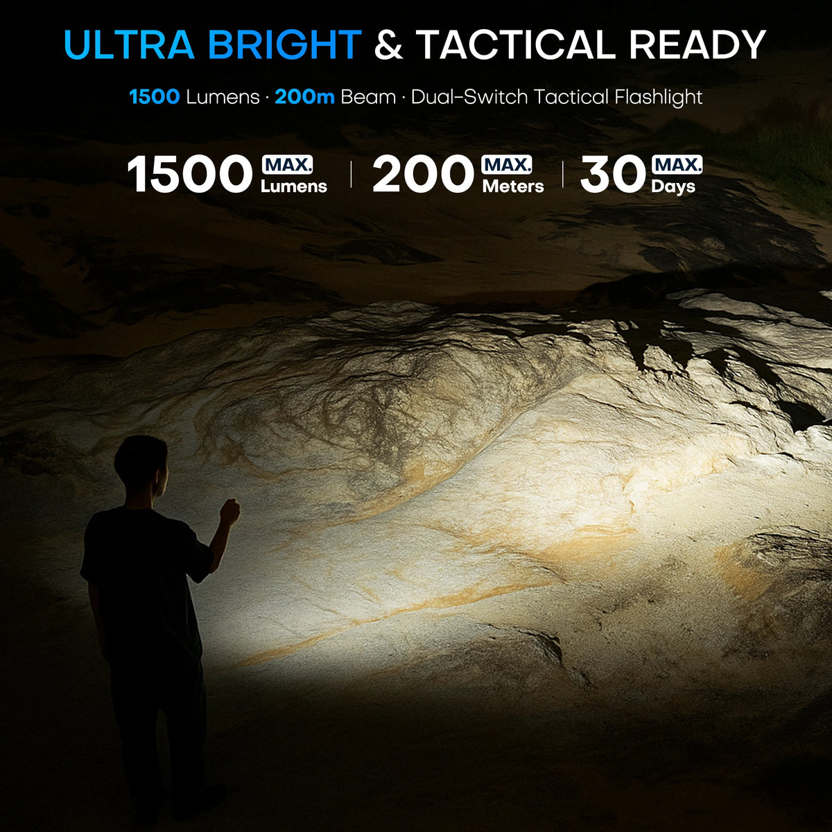 Rechargeable 1500 Lumen Flat Flashlights EDC Tactical Flashlight,Dual-Switches LED Small Flashlight with Digital Display,Stainle