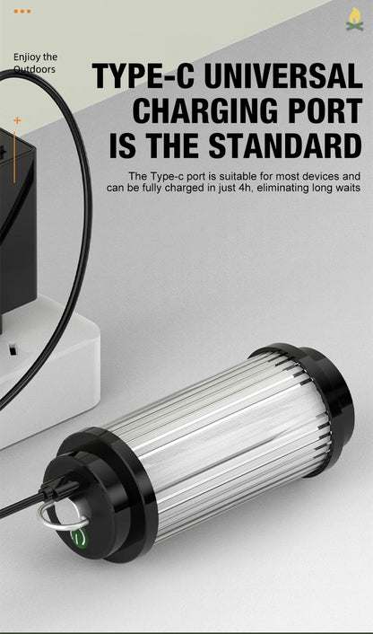 3000mAh 38-KT 38 Light 38 Explore USB Rechargeable Camping Lanterns Outdoor Tent lamp Powerful Mini LED Flashlights Camp Light