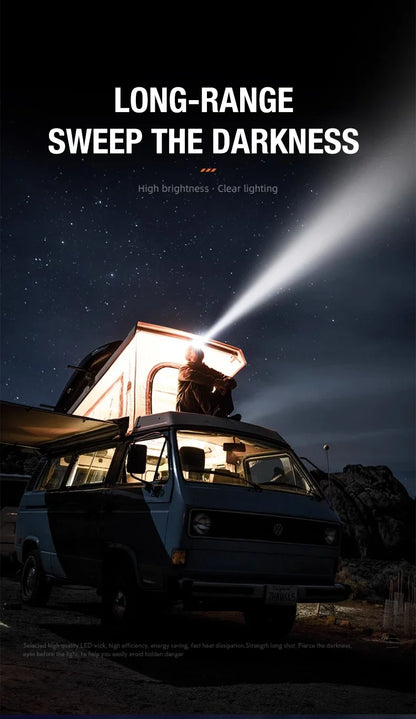 6 Lighting Modes USB Rechargeable LED Headlamp Portable Light with Built in Battery Fishing Head Torch Outdoor Camping Lantern