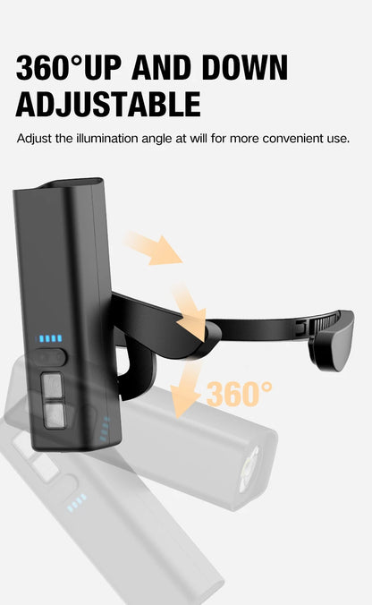 Rechargeable Ear Clip LED Headlamp
