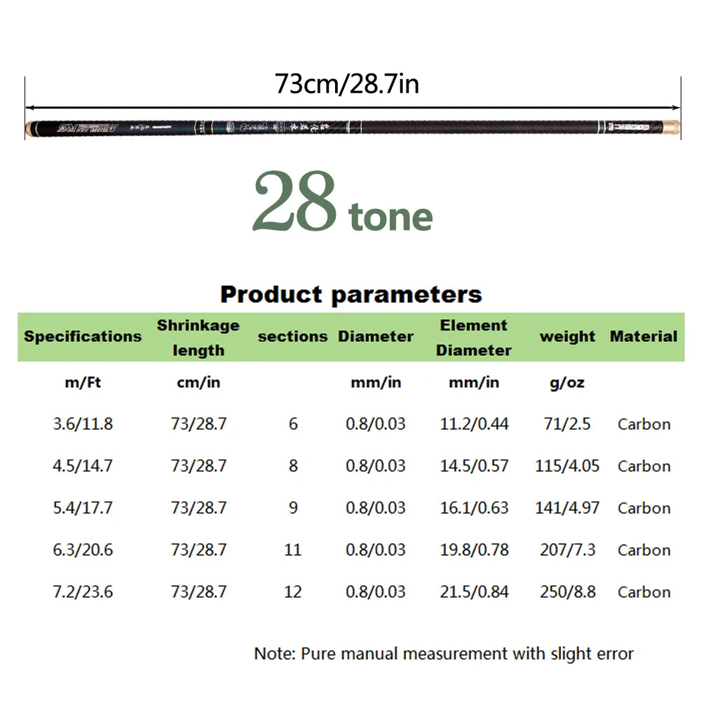 Telescopic Carbon Rod 3.6m-7.2m