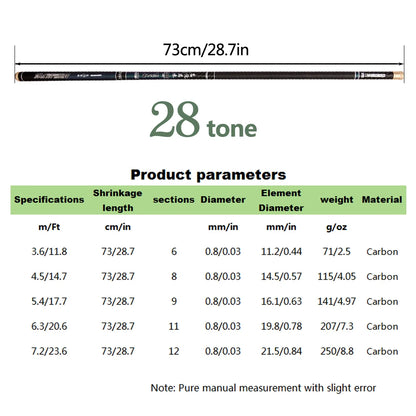 Telescopic Carbon Rod 3.6m-7.2m