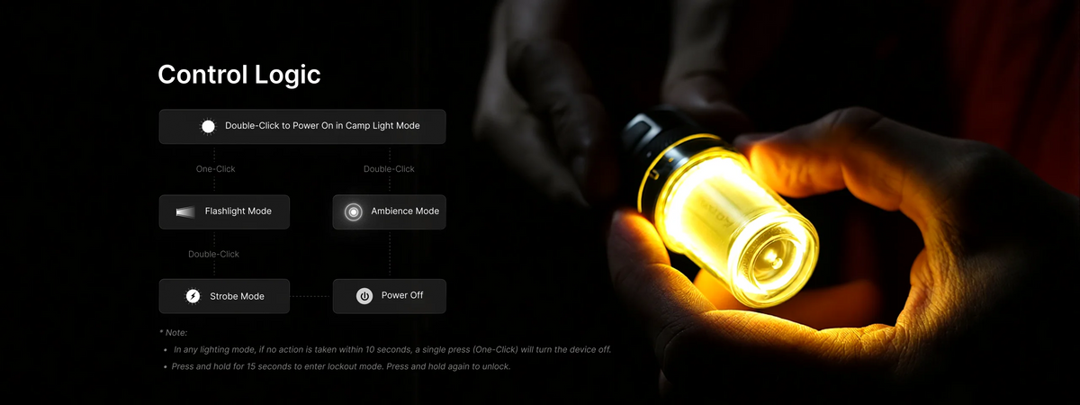 FLEXTAIL ZERO LANTERN - 56g Ultralight 2-in-1 Camping Light, 300LM Bright LED, IPX5 Waterproof for Hiking Camping