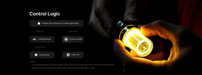 FLEXTAIL ZERO LANTERN - 56g Ultralight 2-in-1 Camping Light, 300LM Bright LED, IPX5 Waterproof for Hiking Camping