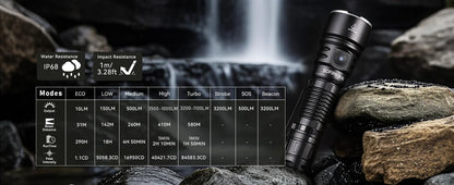 Sofirn SK40 21700 Rechargeable Flashlight  SFT70 LED 3200lm Powerful Tactical Torch 580M Long-Range With Spotlight