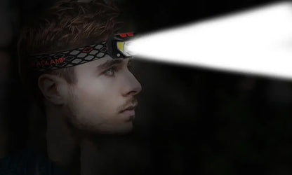 Rechargeable LED Headlamp Sensor Headlight With COB and LED Beads 8 Lighting Modes White and Red Light Fishing Light