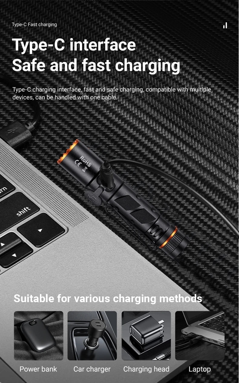 Zoom Mini EDC High Bright LED Pen Flashlight USB Rechargeable Magnet Small Torch Outdoor Camping Hiking Emergency Lighting Light