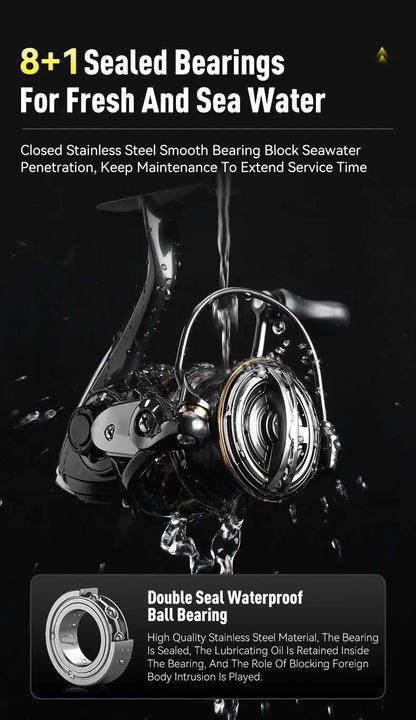 Kingdom Micro Fly Pro Spinning Fishing Reel 800-3000 Ultra Light 8+1 BB 7KG Max Drag 5.2:1/6.2:1 Gear Ratio Freshwater Saltwater