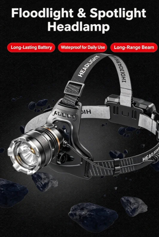 Rechargeable LED Headlamp Powerful Head Flashlight Optional Motion Sensor for Fishing Camping Rescue
