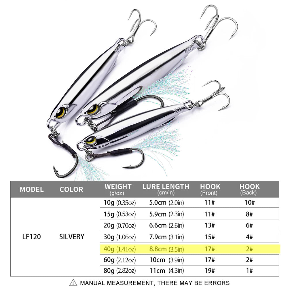 PRO BEROS Electroplated Spoon Metal Jig (10-80g)