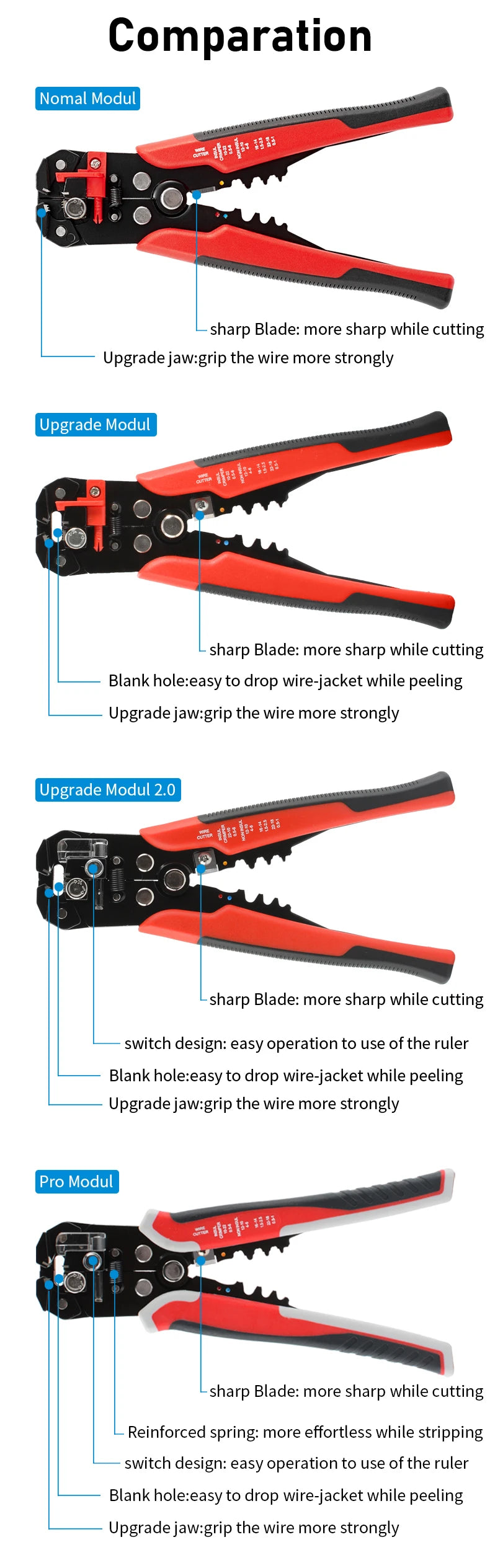 Professional Electrician Wire Tool Cable Wire Stripper Cutter Crimper Automatic Multifunctional Crimping Stripping Plier Tools