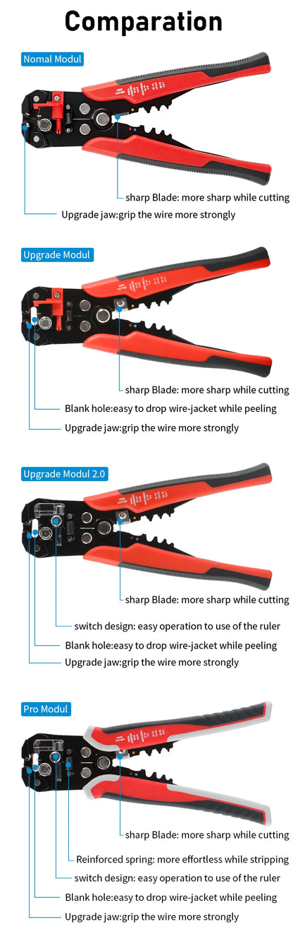 Professional Electrician Wire Tool Cable Wire Stripper Cutter Crimper Automatic Multifunctional Crimping Stripping Plier Tools