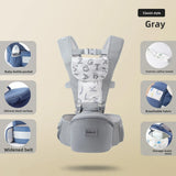 Baby Carrier Wrap Newborn Baby Bag Toddler Backpack Bebe Waist Stool Bebes Sling Infant Backpacks Kids Hip Seat Carriers Bags