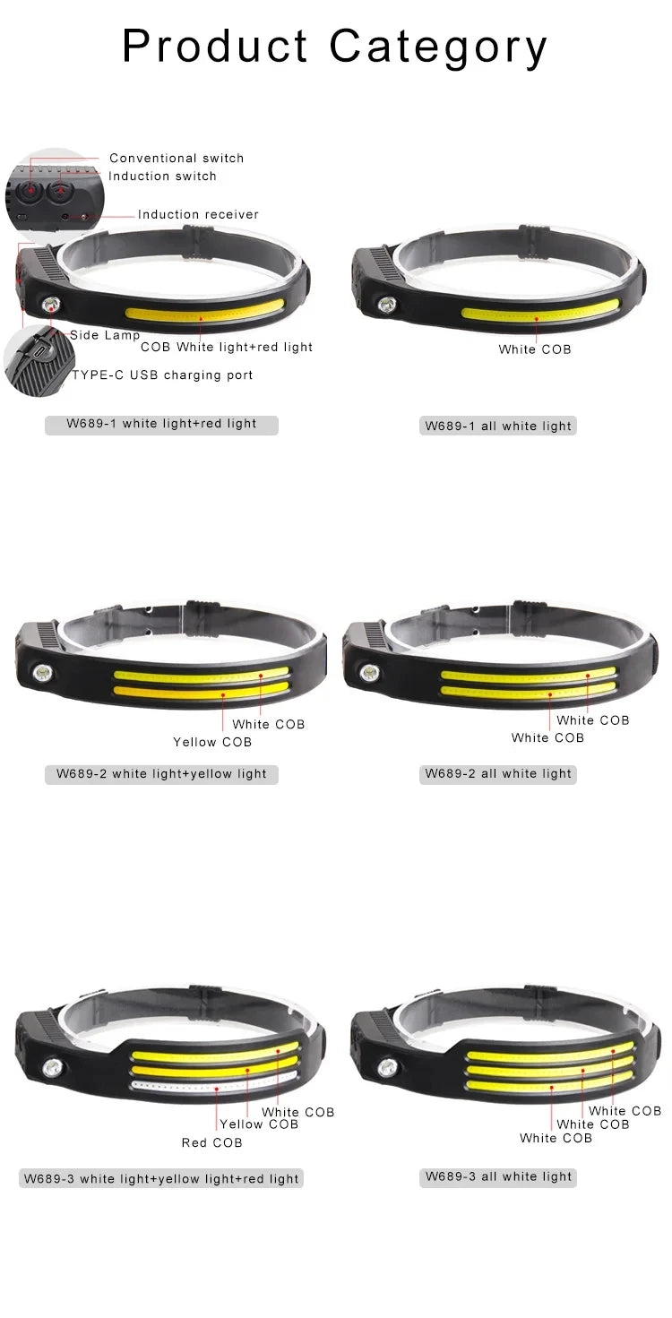 6 Modes LED Induction Headlamp COB Sensor Head Lamp Rechargeable Built-in Battery Flashlight Outdoor Work Lighting Headlights