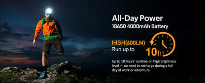 SOFIRN Headlamp HS22 2500lm 18650 4000mAh Flashlight 2700-6000K Stepless SFT25R LED Color Temperature Adjustment  Dual Switch