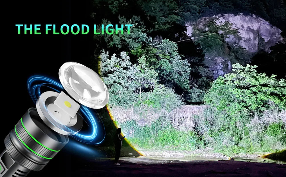 Bright Spotlight Long Range LED Flashlight Type-C Charging Strong Light Lamp Tactical Torch Waterproof Zoom Outdoor Lantern