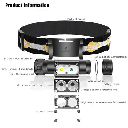 Newest LED Mini Headlamp High Power White Red Headlight 18650 Rechargeable USB Type-C Torch Camping Hunting Flashlight Lamp