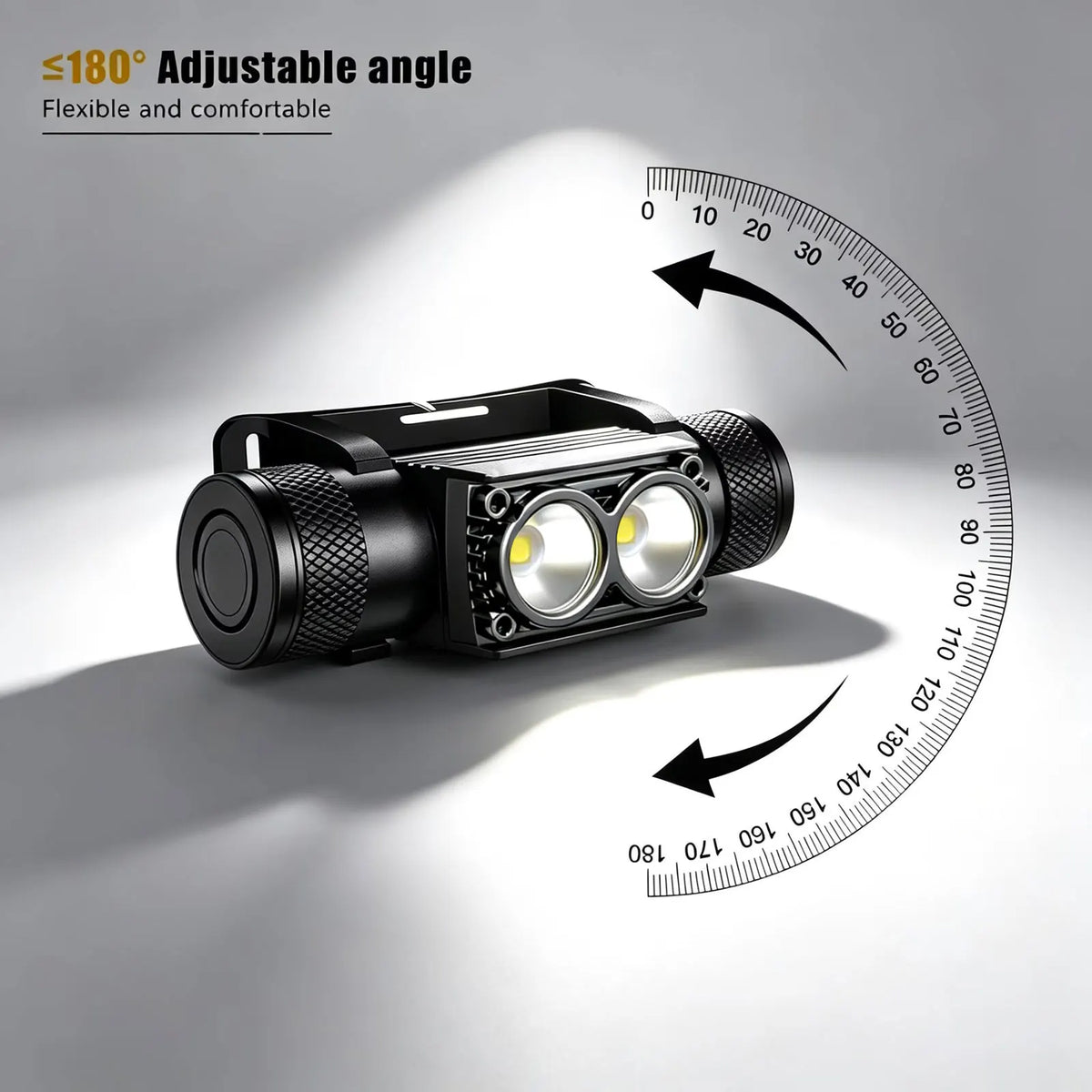 USB-C led headlamp Fishing Use 18650 headlight Torch Hunting head lamp Camping Headlamp Memory Dimming Flashlight Runing light