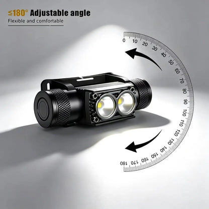 USB-C led headlamp Fishing Use 18650 headlight Torch Hunting head lamp Camping Headlamp Memory Dimming Flashlight Runing light
