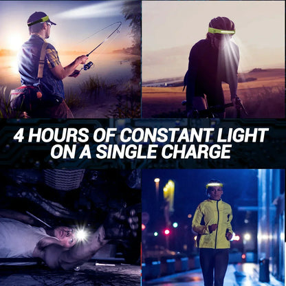 LED HeadlampRechargeable 3-modes Lighting Headlight Flashlight Built in Battery Running Light for Outdoor Camping Emergency Lamp