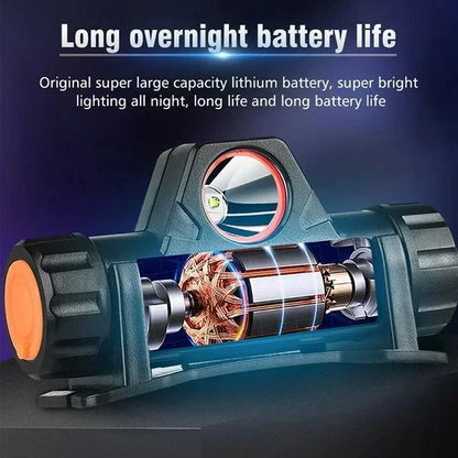 1-5PCS Rechargeable COB LED Headlamp Strong Magnetic Powerful Headlight Super Bright Waterproof Head Torch For Outdoor Fishing