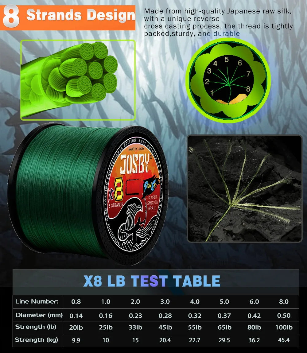 JOSBY 8-Strand PE Braided Line (100-1000m)