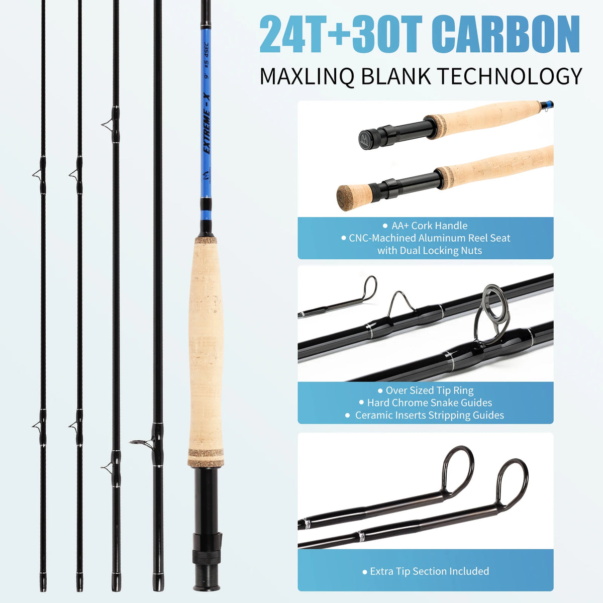 Maxcatch Extreme-X Fly Rod and Reel Starter Kit 3-8WT