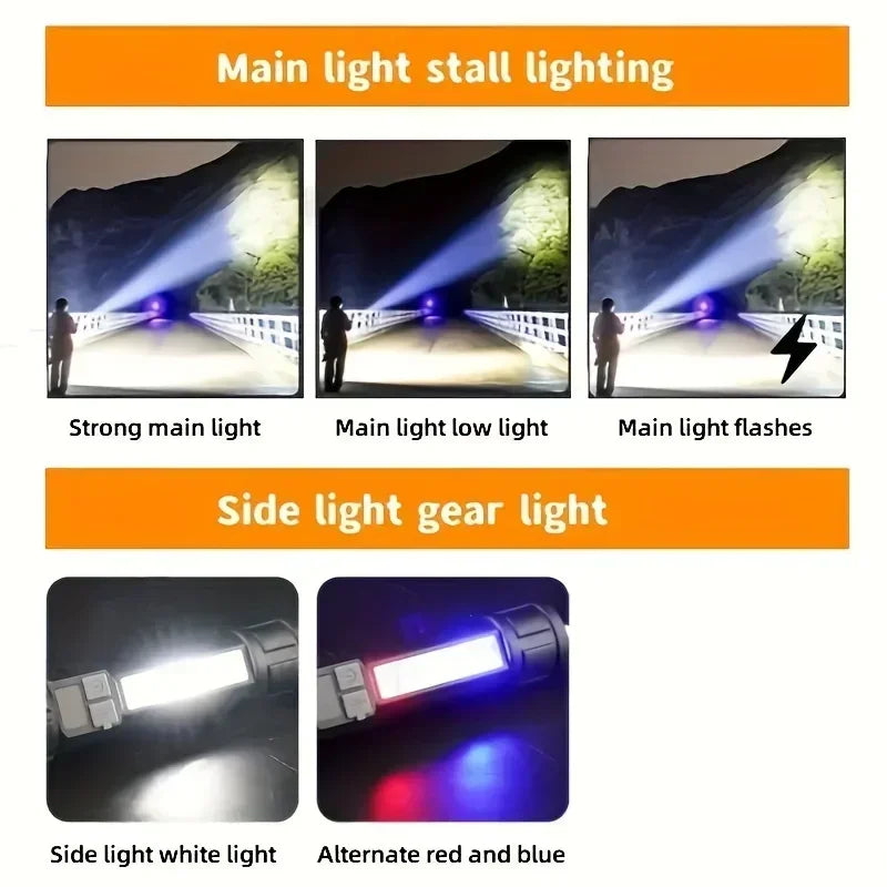 High Power LED Flashlights With Display Screen Zoom Tactical Torch Portable Rechargeable Lamp with Emergency Side Light Lantern