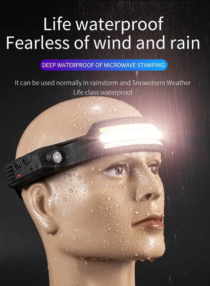 6 Modes LED Induction Headlamp COB Sensor Head Lamp Rechargeable Built-in Battery Flashlight Outdoor Work Lighting Headlights