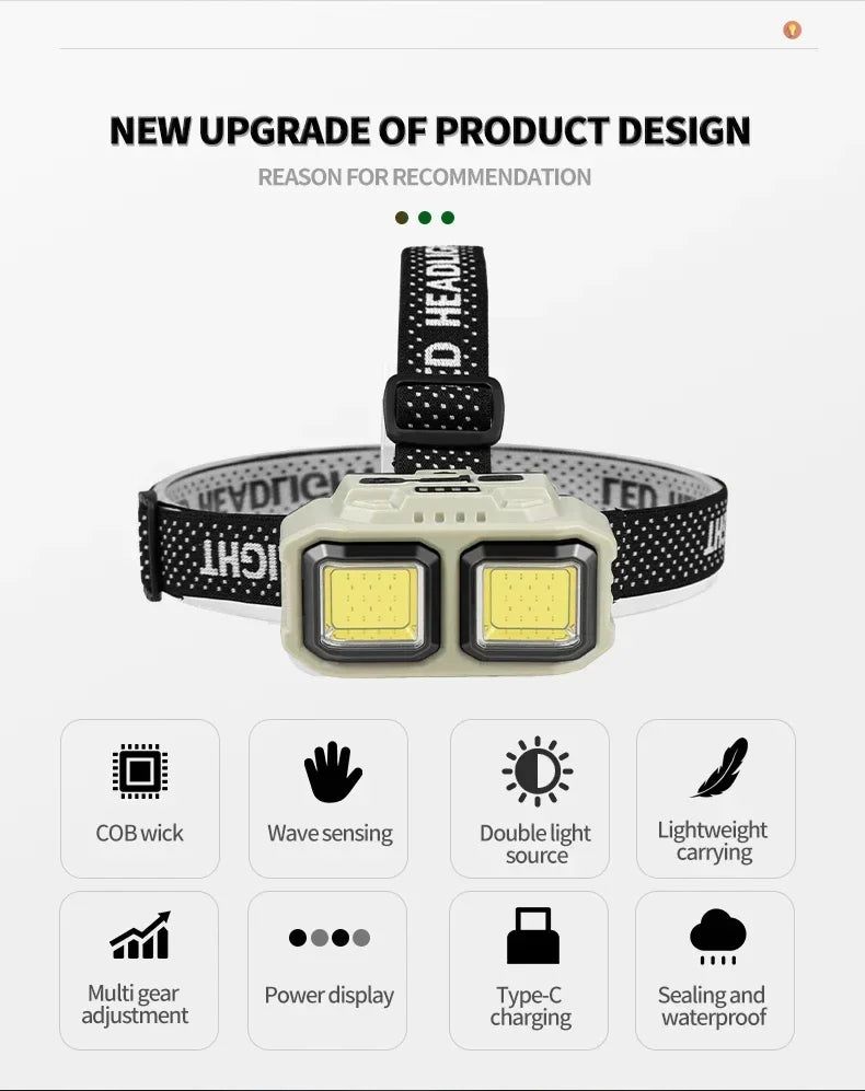 COB LED Powerful Headlamp USB Rechargeable Head Torch USB Rechargeable Waterproof Outdoor Camping Fishing Hunting Search Lantern