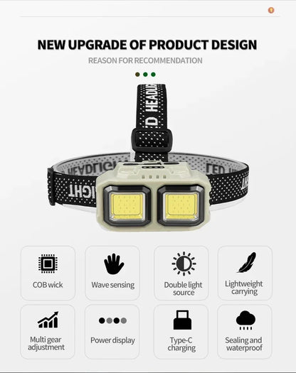 COB LED Powerful Headlamp USB Rechargeable Head Torch USB Rechargeable Waterproof Outdoor Camping Fishing Hunting Search Lantern