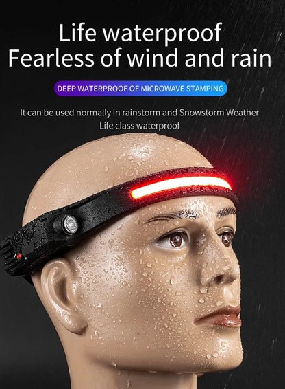 6 Modes LED Induction Headlamp COB Sensor Head Lamp Rechargeable Built-in Battery Flashlight Outdoor Work Lighting Headlights