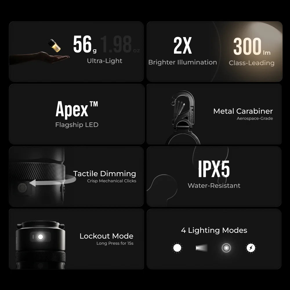 FLEXTAIL ZERO LANTERN - 56g Ultralight 2-in-1 Camping Light, 300LM Bright LED, IPX5 Waterproof for Hiking Camping