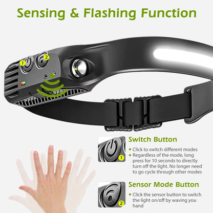 USB Rechargeable LED Sensor Headlamp COB Headlight Head Torch Work Light Waterproof Headlamp for Fishing Camping Lantern