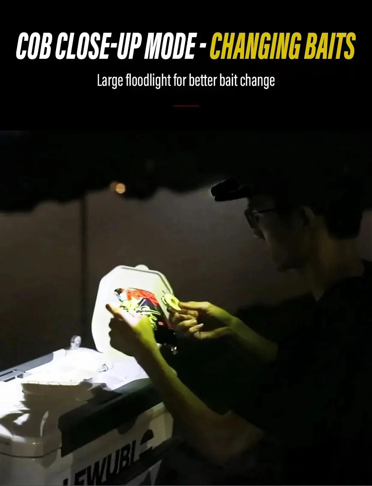 Rechargeable Fishing LED Headlamp Camping Headlight XPE COB Work Light 2 Lighting Modes With Tail Magnet Detachable