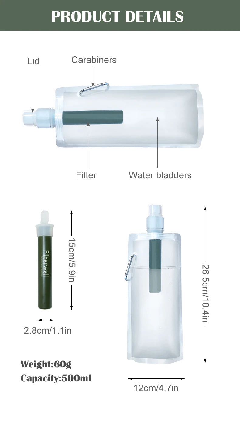 Water Filter Straw Bottle – Portable Purifier for Camping