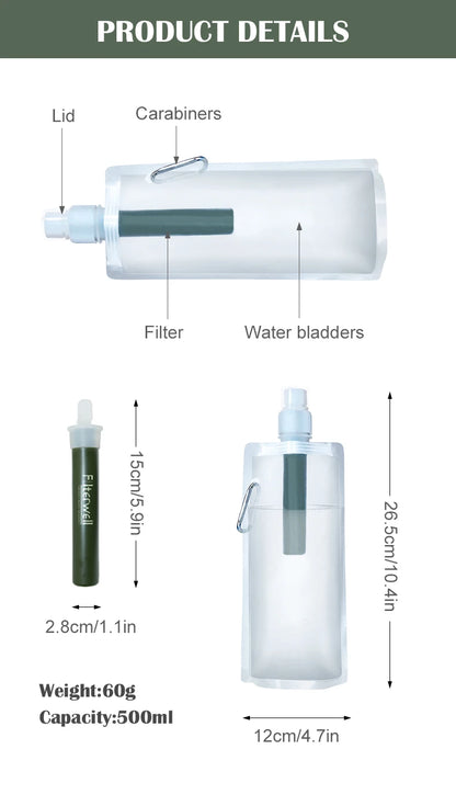 Water Filter Straw Bottle – Portable Purifier for Camping