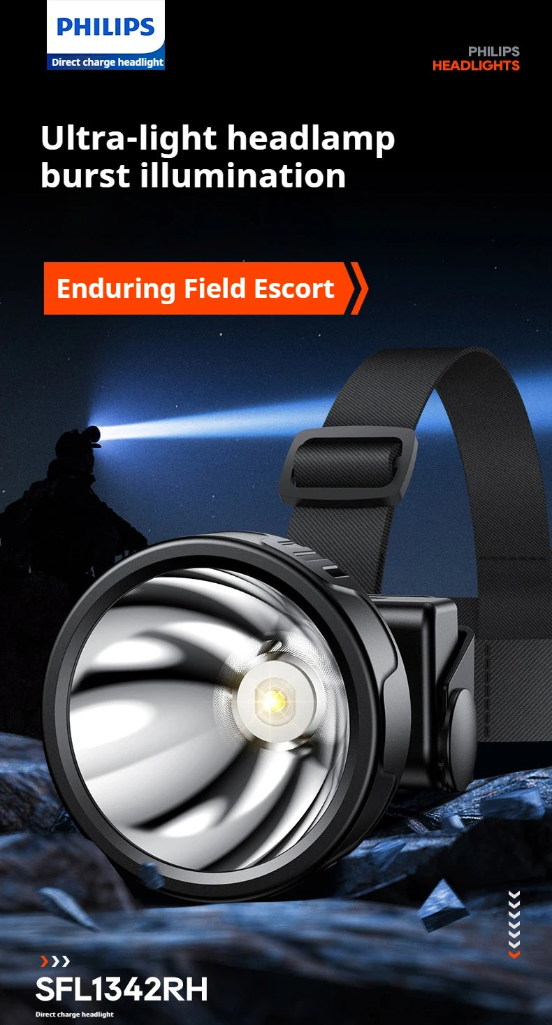 Philips LED Headlamp Sensor Head Flashlight of Lighting Type-C Rechargeable Headlight Outdoor Camping Fishing Lantern
