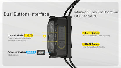 NITECORE NU25 MCT UL 400Lumens USB-C Rechargeable Headlamp Built-in 650mAh Battery for outdoor activities Lighting