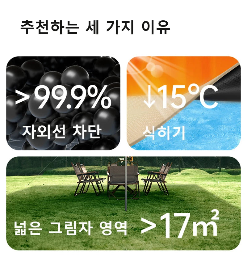 Naturehike Camping Sun Shelter Summer 10-12 Person Awning 17㎡ Sunshade Ourdoor Park Beach Tent Tarp Vinyl Coating Canopy
