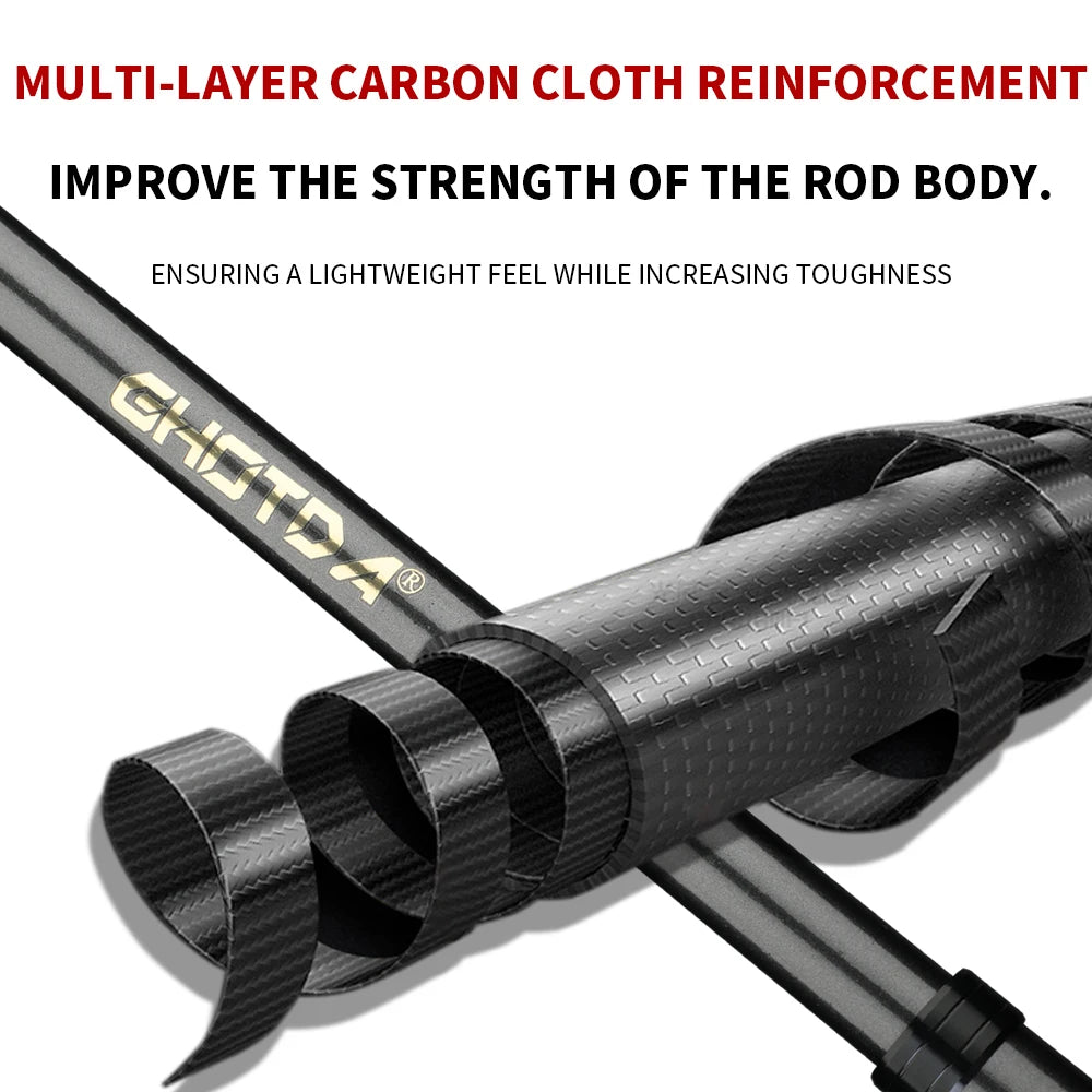 Telescopic Lure Rod 1.5-2.4m