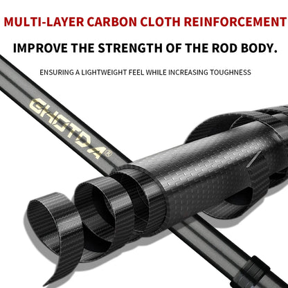 Telescopic Lure Rod 1.5-2.4m