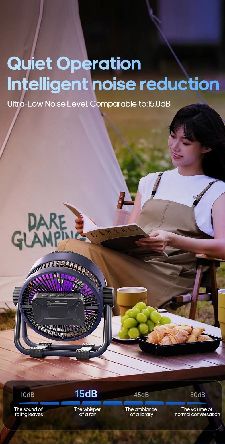 20000mAh Outdoor Camping Fan 6 in 1 Portable Rechargeable Wireless Tent Ceiling Fan with LED Light Camping Air Circulator