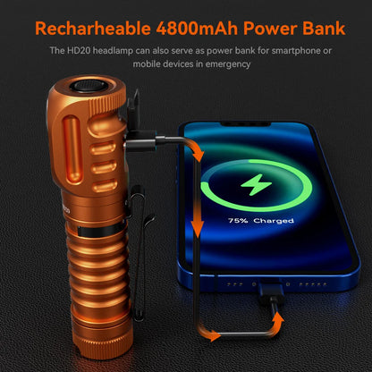 Wurkkos HD20 Headlamp 21700 Fishing Flashlight 2000 Lm Dual LED USB Reverse Charging Magnetic Tail Cap EDC Work & Camping