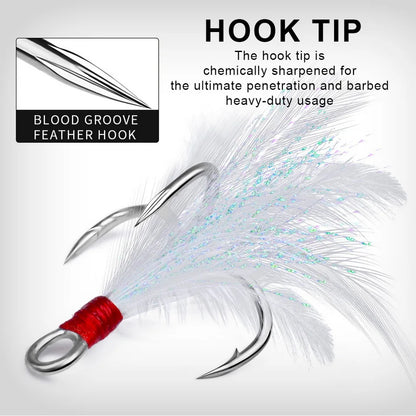 SANMO Metal VIB Spinner Bait (7-15g)