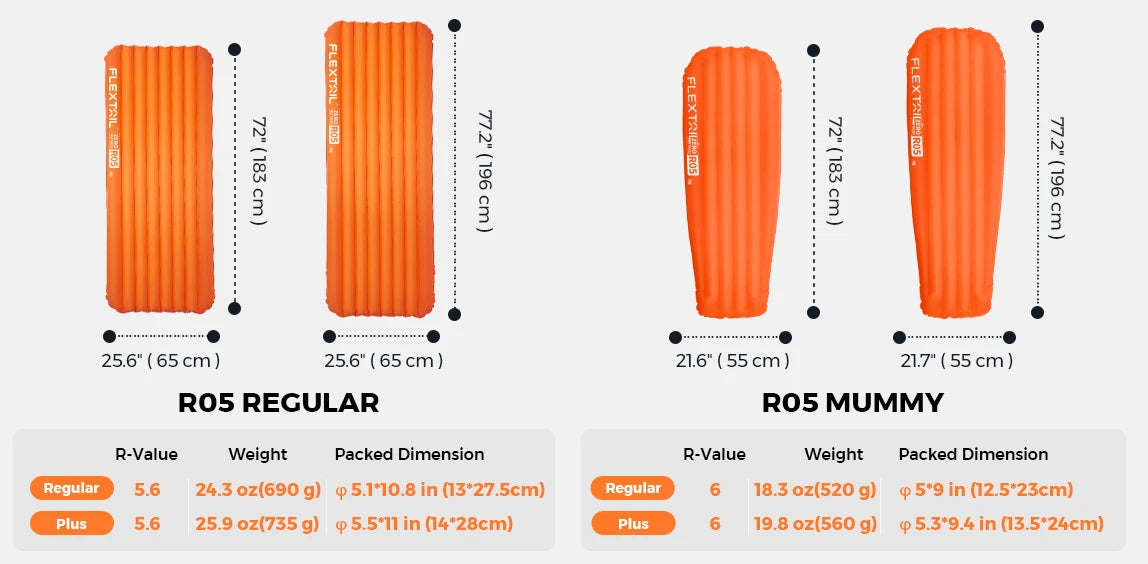 FLEXTAIL ZERO MATTRESS PLUS - 196cm Insulated Sleeping Pad with 5.6/6.0 R-Value, Ultralight Inflatable Camping Mat
