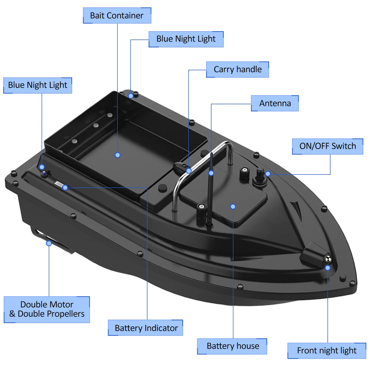 D16E GPS Bait Boat with Large Bait Hopper & Auto-Return