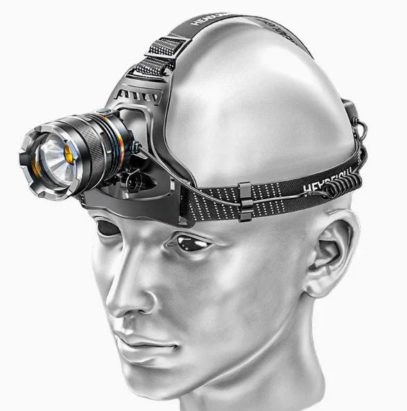 Rechargeable LED Headlamp Powerful Head Flashlight Optional Motion Sensor for Fishing Camping Rescue