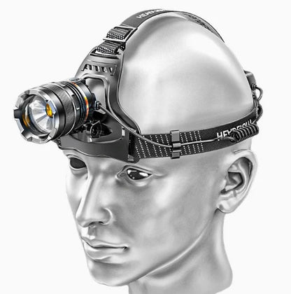 Rechargeable LED Headlamp Powerful Head Flashlight Optional Motion Sensor for Fishing Camping Rescue
