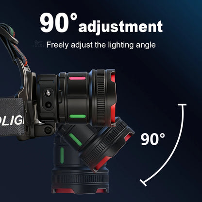 300000LM High Power LED Outdoor Headlamp Portable Rechargeable Waterproof Motion Sensor Telescopic Zoom Work Lamp Camping Hiking
